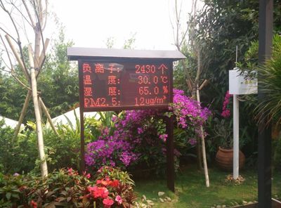 旅游景區(qū)空氣質(zhì)量檢測(cè)系統(tǒng) 河南安南實(shí)業(yè)公司產(chǎn)品概覽